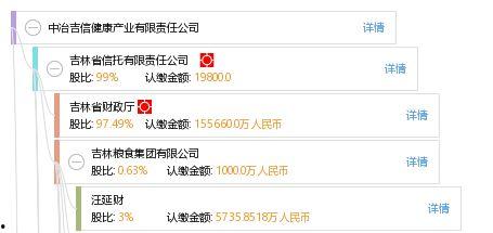 中冶吉信爆料最新消息是真的吗,真实性待核实 第2张 中冶吉信爆料最新消息是真的吗,真实性待核实 第2张